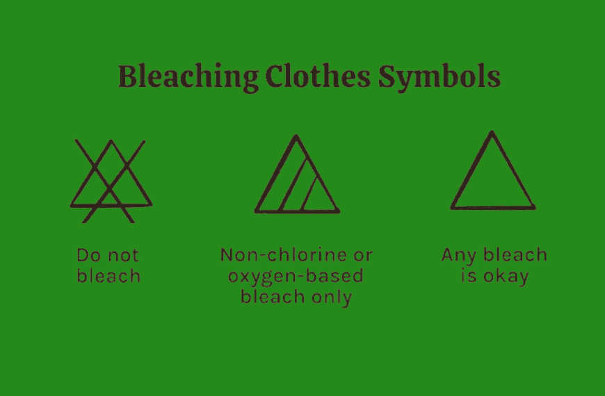 How to Bleach Clothes Symbols