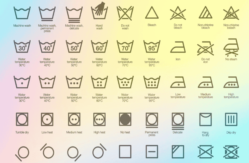 How to Read Laundry Symbols